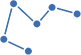 Peptide antigen