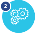 Small scale yeast protein expression