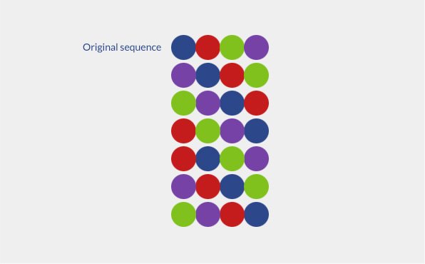 Scrambled library