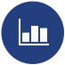 LC-MS/MS for de novo sequencing