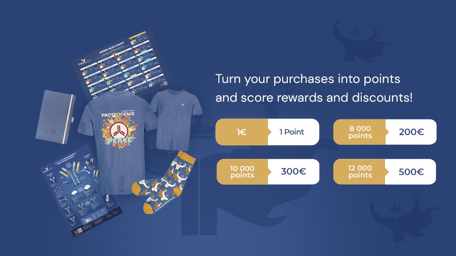 loyalty program Proteogenix