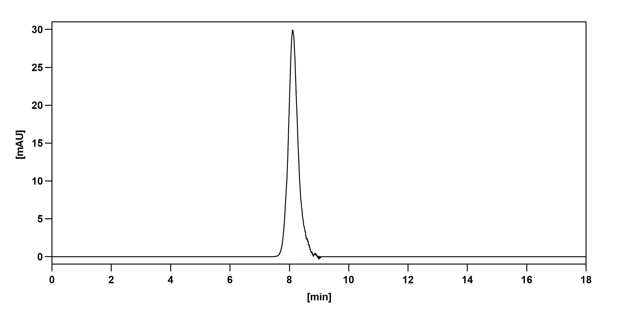 Human CD34 (My10) Monoclonal Antibody