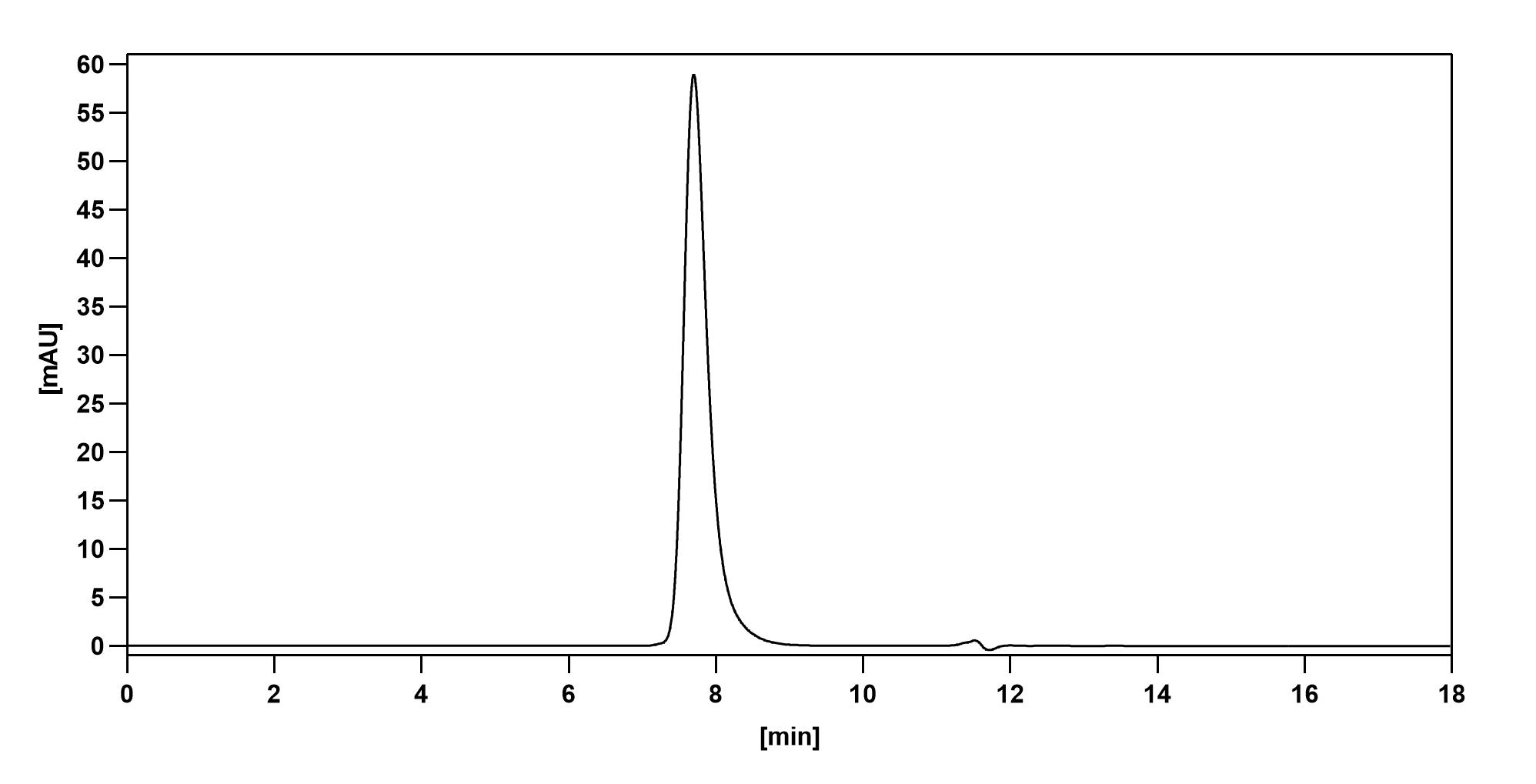 Human CD98/SLC3A2 Monoclonal Antibody