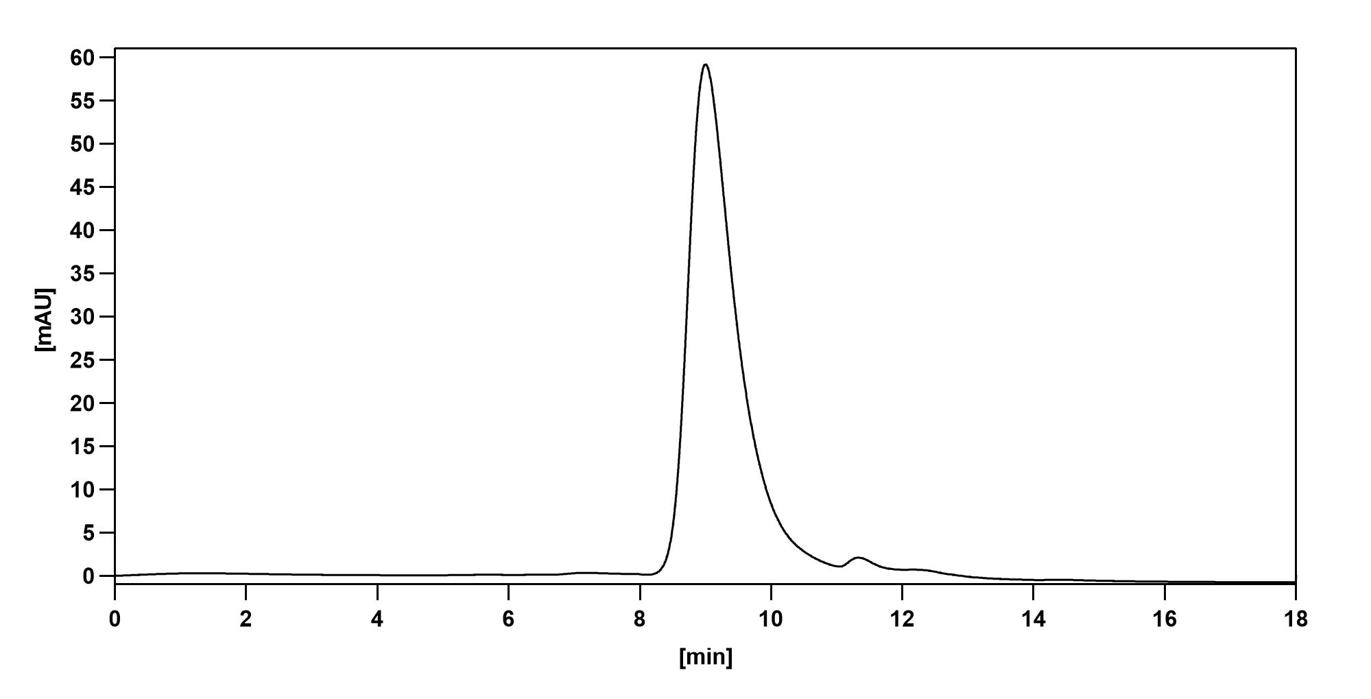 Larcaviximab Biosimilar - Anti-GP;Glycoprotein mAb - Research Grade in ELISA Assay