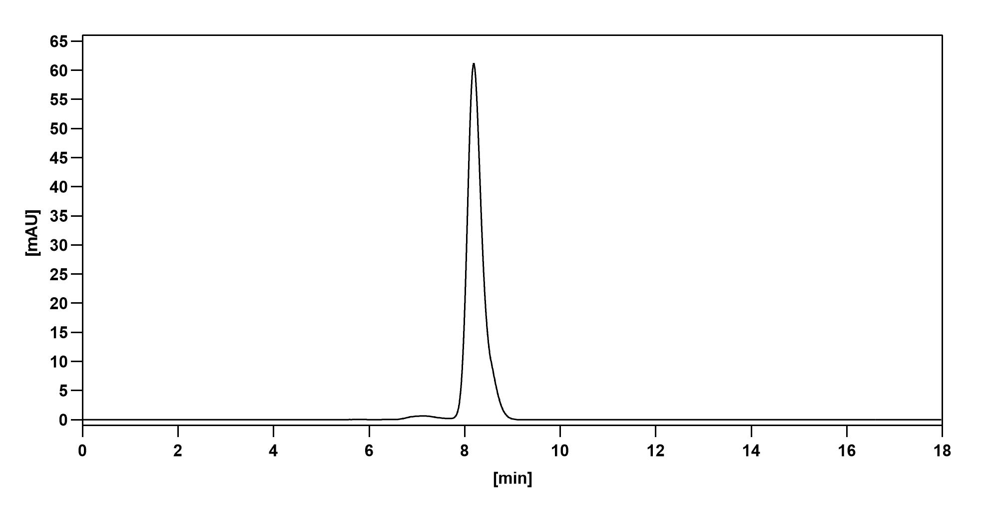 Lifastuzumab Biosimilar - Anti-SLC34A2 mAb - Research Grade in ELISA Assay