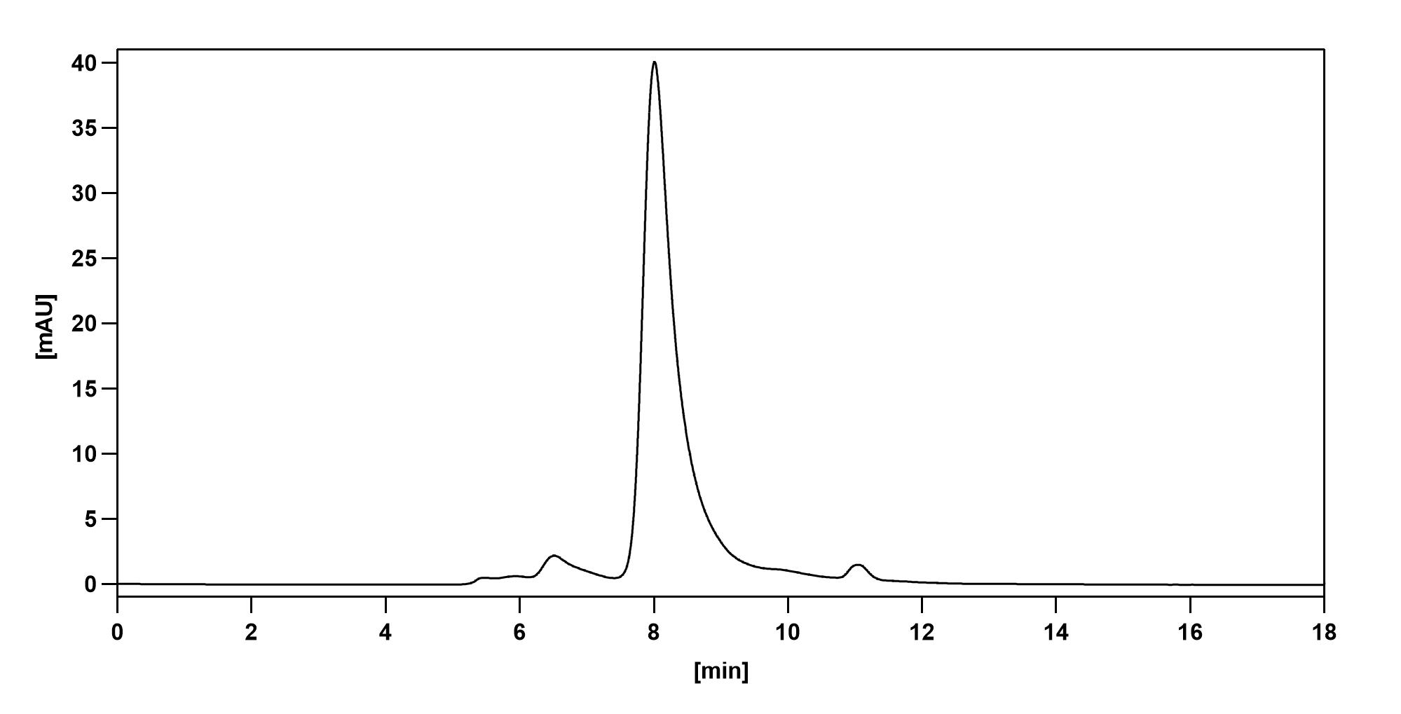 Tiragolumab Biosimilar - Anti-TIGIT; VSIG9; VSTM3 mAb - Research Grade in ELISA Assay