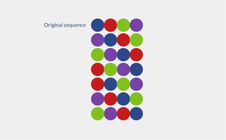 Scrambled library