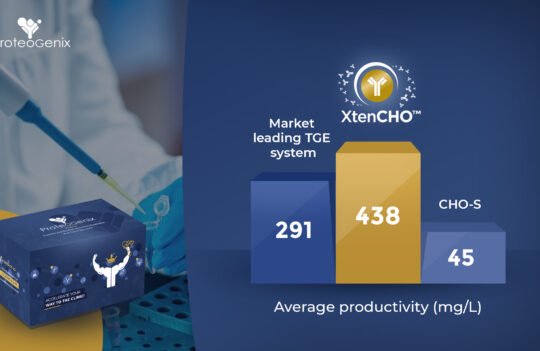 ProteoGenix Launches New XtenCHOTM Transient CHO Expression System to Improve Biologics Development